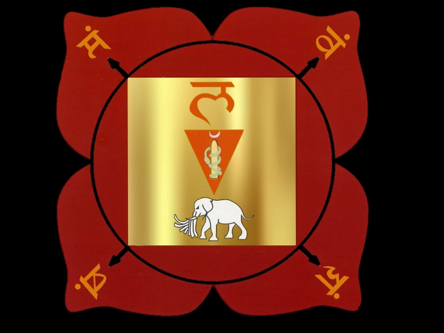 Муладхара-чакра янтра